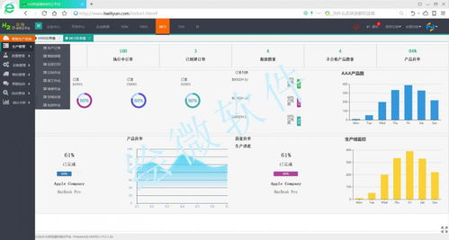 mes生產(chǎn)云協(xié)同平臺(tái)